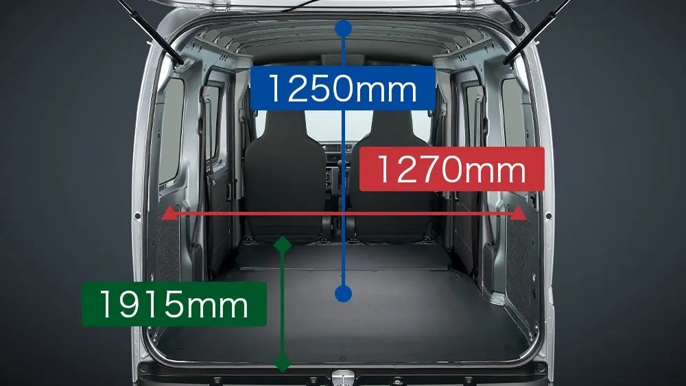 軽バンの積載量イメージ